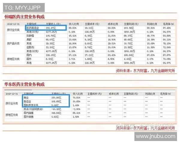 赛后分析：深圳篮球队与成都篮球队的表现与状态对比探讨