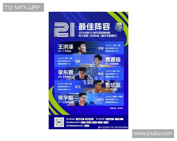 重庆篮球队在选拔赛中以91分高居积分榜首位展现强劲实力