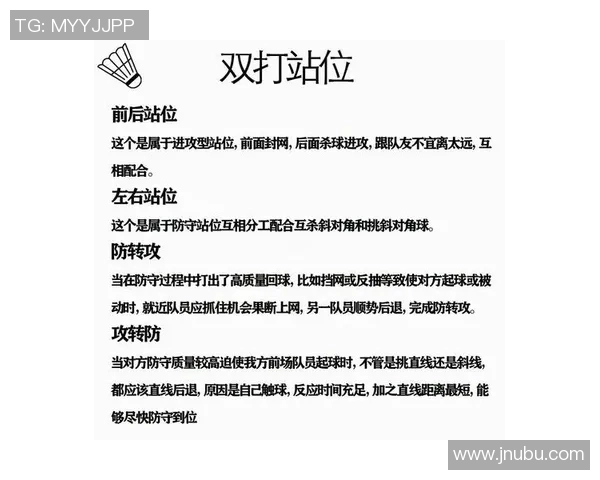 重庆羽毛球队防反战术揭秘深度解析羽毛球竞技的策略与技巧